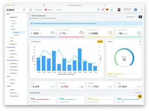 Centralized website management dashboard showing integrated tools